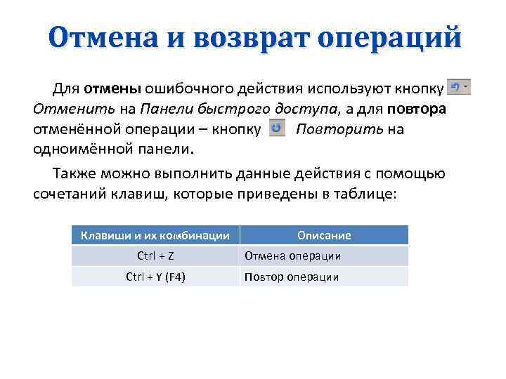 Отмена и возврат операций Для отмены ошибочного действия используют кнопку Отменить на Панели быстрого