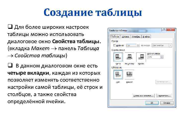 Таблица страниц используется для. Диалоговое окно свойства таблицы. Вкладки в диалоговом окне свойства таблицы. Диалоговое окно создание таблиц. Текст для создания таблицы.