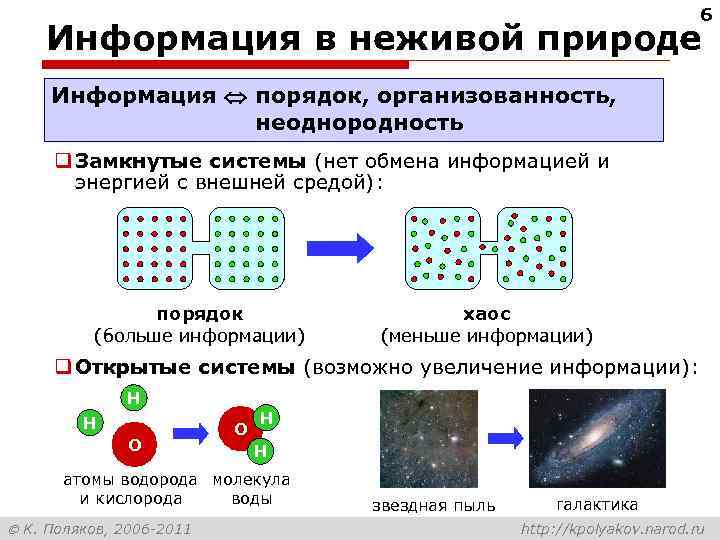 6 Информация в неживой природе Информация порядок, организованность, неоднородность q Замкнутые системы (нет обмена