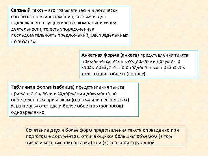 Связный текст – это грамматически и логически согласованная информация, значимая для надлежащего осуществления компанией