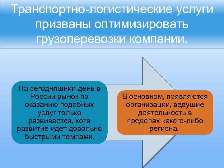 Транспортно-логистические услуги призваны оптимизировать грузоперевозки компании. На сегодняшний день в России рынок по оказанию