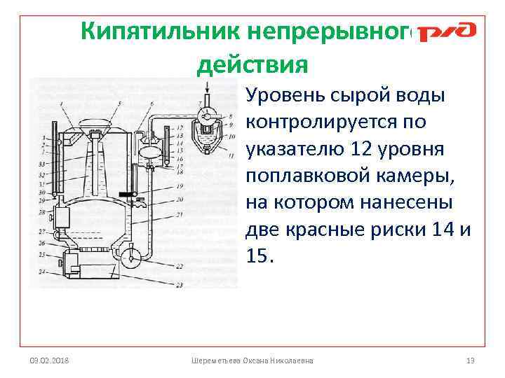 Схема действия кипятильника непрерывного действия