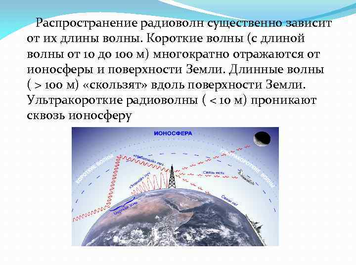 Частоты ионосферы. Распространение коротких радиоволн. Короткие и длинные радиоволны. Короткие и ультракороткие радиоволны. Распространение коротких волн.