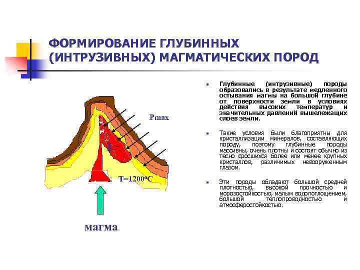 ФОРМИРОВАНИЕ ГЛУБИННЫХ (ИНТРУЗИВНЫХ) МАГМАТИЧЕСКИХ ПОРОД n Рmax n I T=1200 о. С магма n