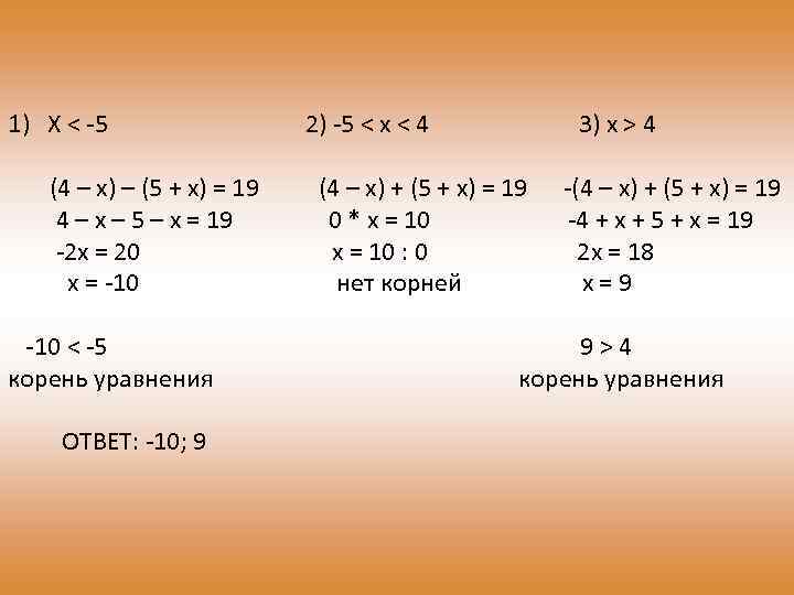 Модуль x2 x 1 1