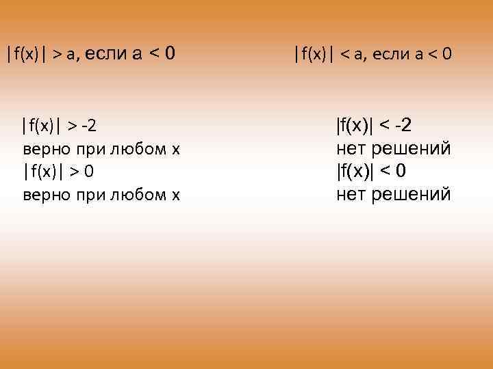 |f(x)| > a, если a < 0 |f(x)| < a, если a < 0