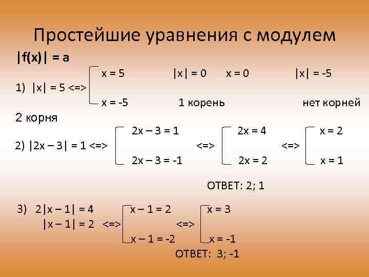 2 под модулем