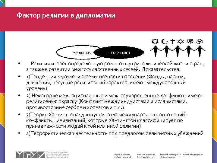 Фактор религии в дипломатии Религия • • • Политика Религия играет определённую роль во