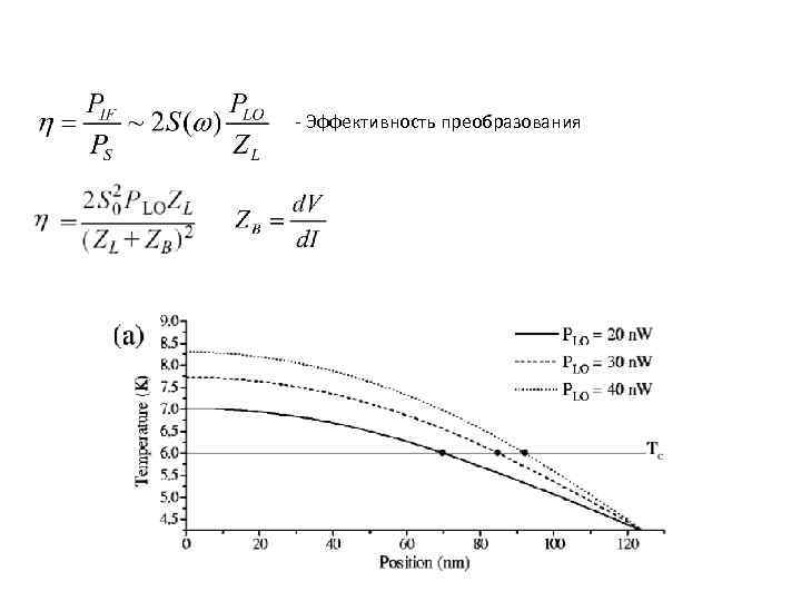 - Эффективность преобразования 