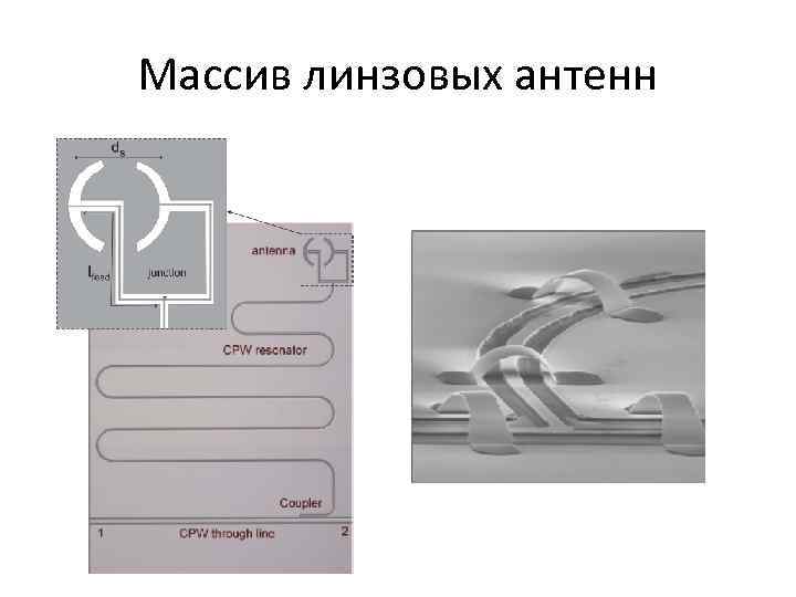 Массив линзовых антенн 