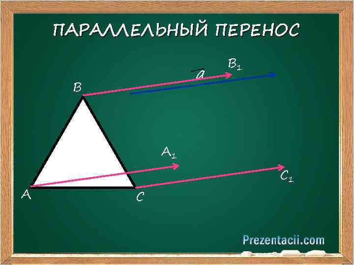 ПАРАЛЛЕЛЬНЫЙ ПЕРЕНОС а В В 1 А С 1 С 