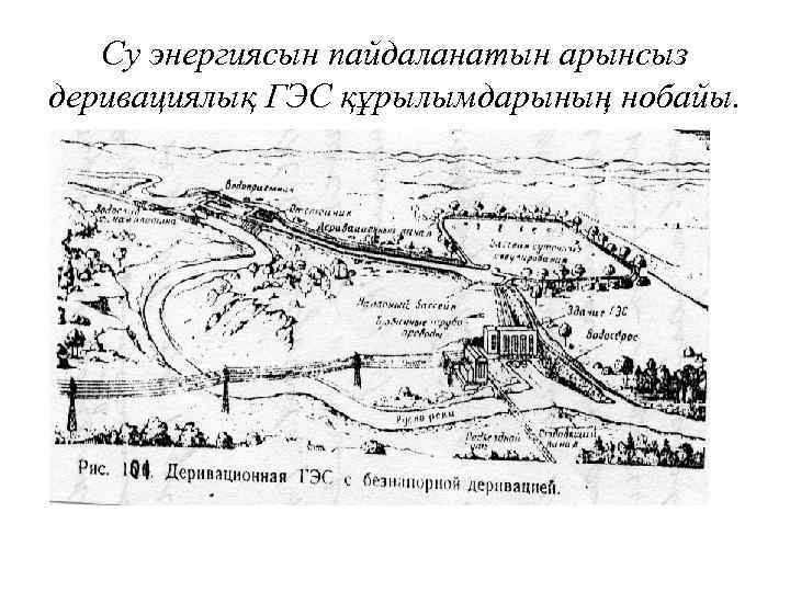 Су энергиясын пайдаланатын арынсыз деривациялық ГЭС құрылымдарының нобайы. 