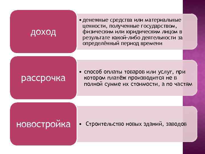 Денежные средства ценности. Денежные средства или материальные ценности. Доход денежные средства или материальные ценности. Денежные средства полученные государством физическим. Денежные средства получил.