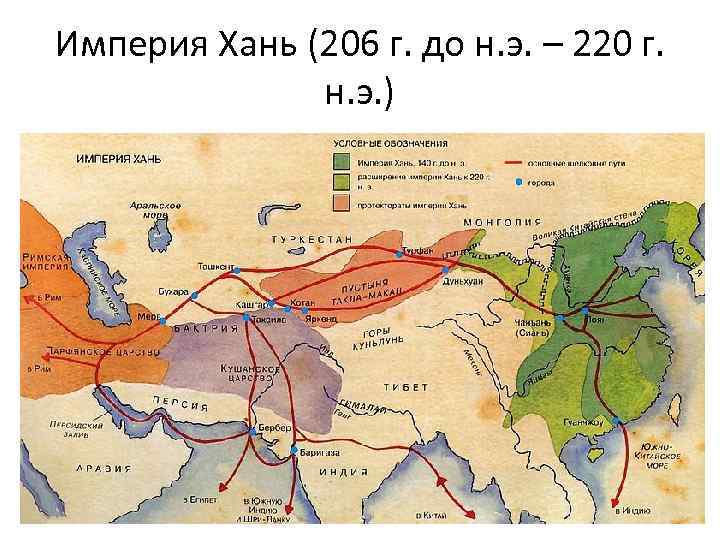 Различия между эпохами цинь и хань. Империя Хань (206 г. до н. э. – 220 г. н. э.). Объединение Китая империи Цинь и Хань. Восточная Хань. Царство Хань захват.