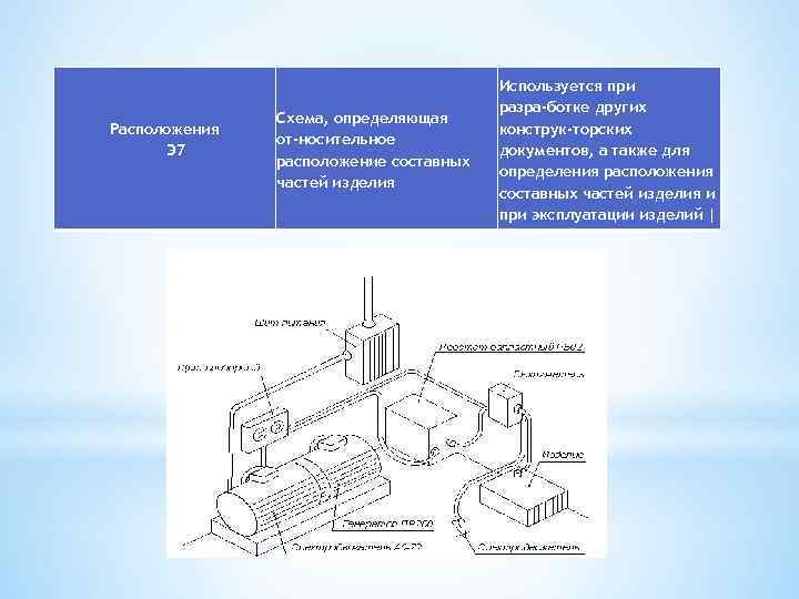 Расположение составных частей изображения на общей основе это