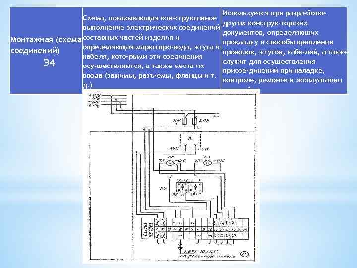 Схема, показывающая кон структивное выполнение электрических соединений Монтажная (схема составных частей изделия и определяющая