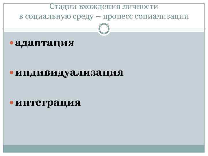 Стадии вхождения личности в социальную среду – процесс социализации адаптация индивидуализация интеграция 