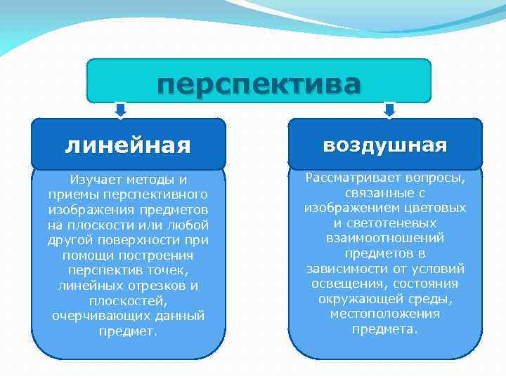 Предполагаемое изображение