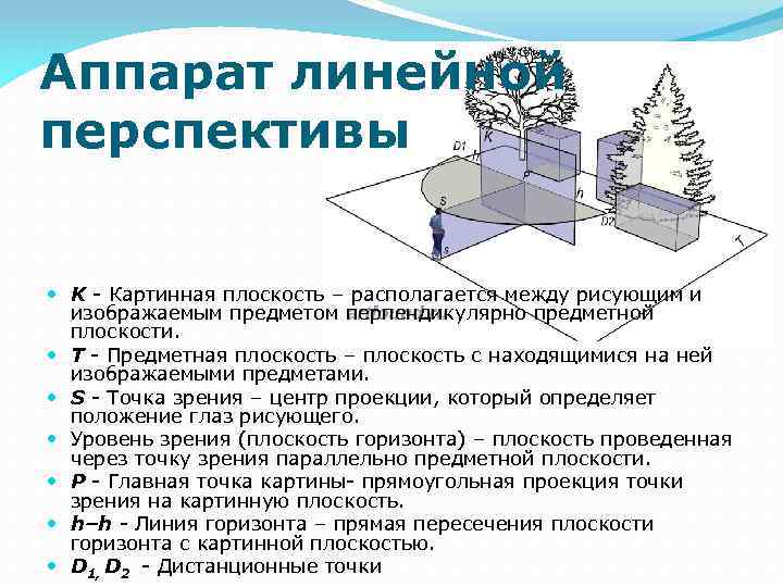 Элементы аппаратов