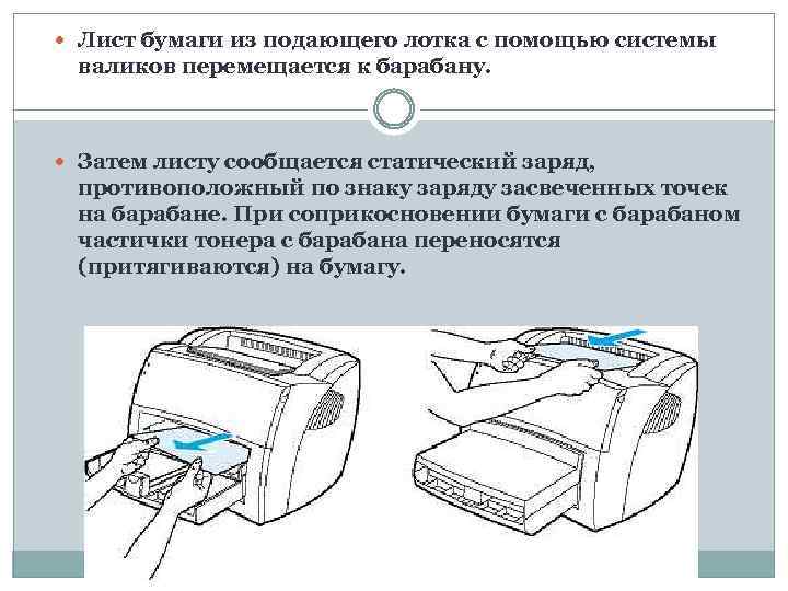  Лист бумаги из подающего лотка с помощью системы валиков перемещается к барабану. Затем