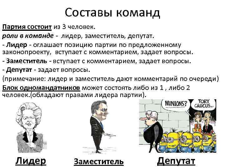 Составы команд Партия состоит из 3 человек. роли в команде - лидер, заместитель, депутат.