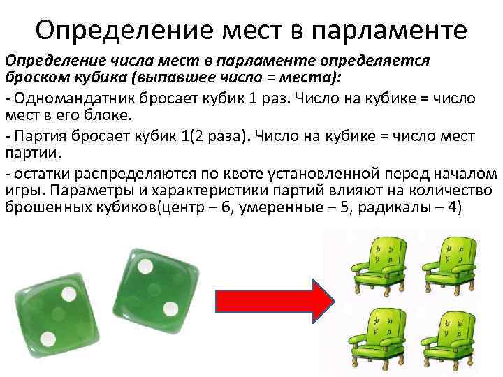 Определение мест в парламенте Определение числа мест в парламенте определяется броском кубика (выпавшее число
