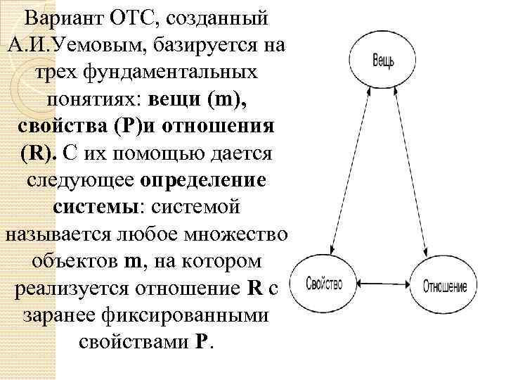 Вариант ОТС, созданный А. И. Уемовым, базируется на трех фундаментальных понятиях: вещи (m), свойства
