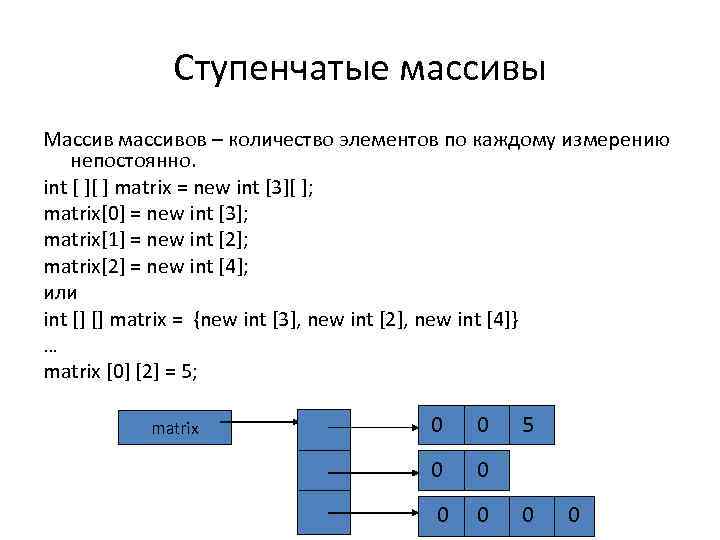 C array. Ступенчатый массив. Массив массивов. Массив c#. Одномерный массив в c#.