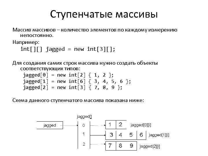 Столбец массива массив