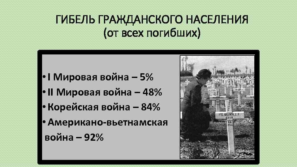 ГИБЕЛЬ ГРАЖДАНСКОГО НАСЕЛЕНИЯ (от всех погибших) • I Мировая война – 5% • II