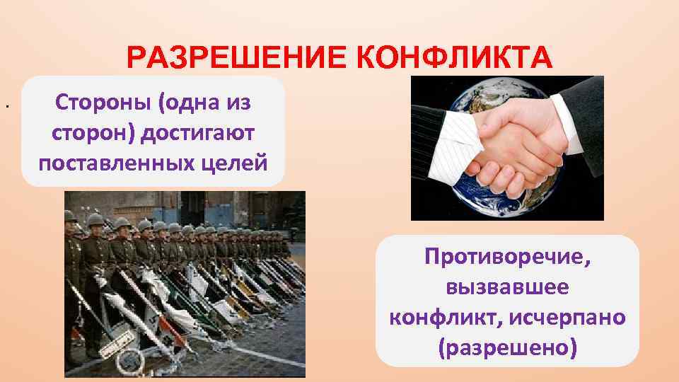РАЗРЕШЕНИЕ КОНФЛИКТА. Стороны (одна из сторон) достигают поставленных целей Противоречие, вызвавшее конфликт, исчерпано (разрешено)
