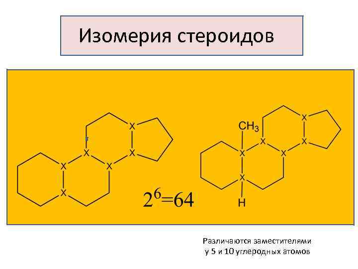 Изомерия стероидов Различаются заместителями у 5 и 10 углеродных атомов 