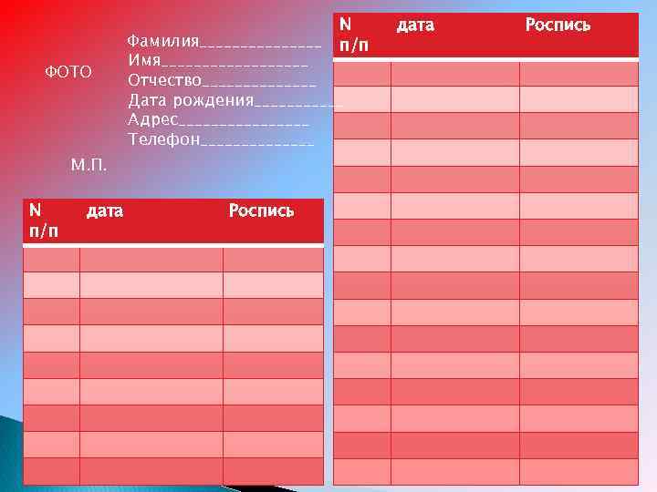 N п/п ФОТО Фамилия________ Имя_________ Отчество_______ Дата рождения______ Адрес________ Телефон_______ М. П. N п/п