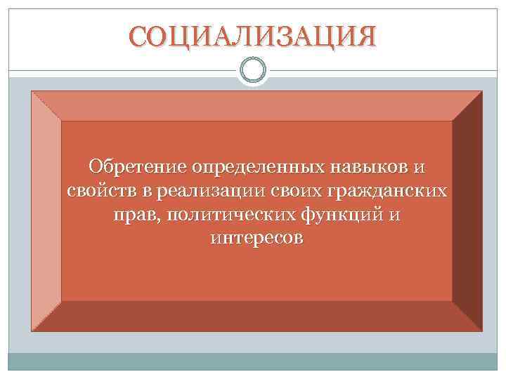 СОЦИАЛИЗАЦИЯ Обретение определенных навыков и свойств в реализации своих гражданских прав, политических функций и