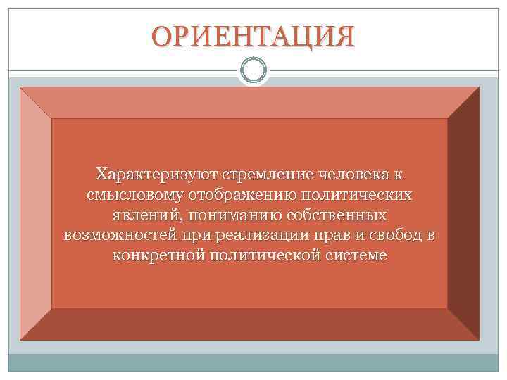 ОРИЕНТАЦИЯ Характеризуют стремление человека к смысловому отображению политических явлений, пониманию собственных возможностей при реализации