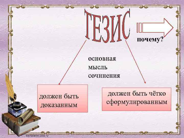 почему? основная мысль сочинения должен быть доказанным должен быть чётко сформулированным 