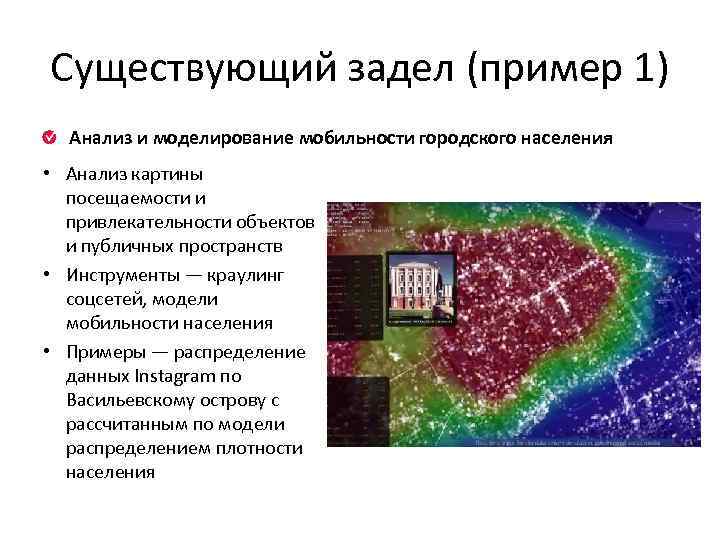 Существующий задел (пример 1) Анализ и моделирование мобильности городского населения • Анализ картины посещаемости