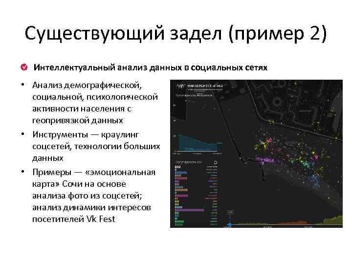 Существующий задел (пример 2) Интеллектуальный анализ данных в социальных сетях • Анализ демографической, социальной,