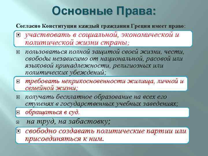 Основные Права: Согласно Конституции каждый гражданин Греции имеет право: участвовать в социальной, экономической и