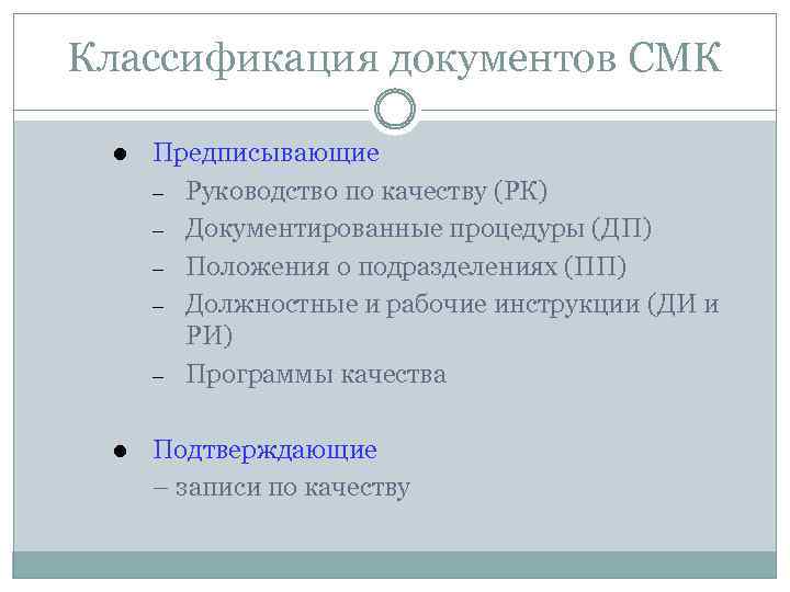 Классификация документов СМК l Предписывающие – Руководство по качеству (РК) – Документированные процедуры (ДП)