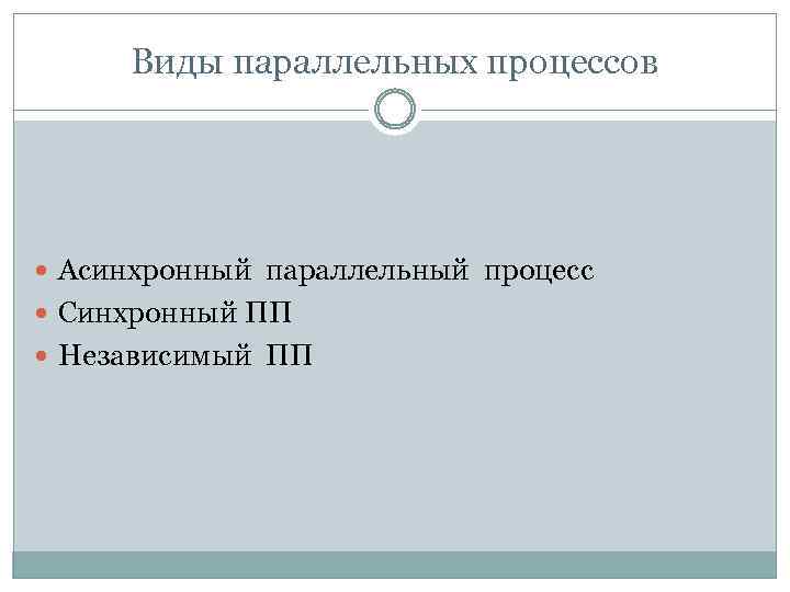 Виды параллельных процессов Асинхронный параллельный процесс Синхронный ПП Независимый ПП 