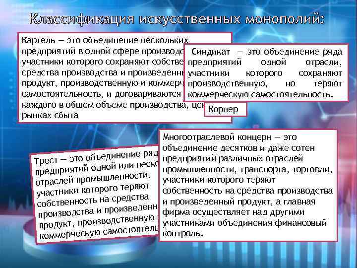 Классификация искусственных монополий: Картель — это объединение нескольких предприятий в одной сфере производства, Синдикат