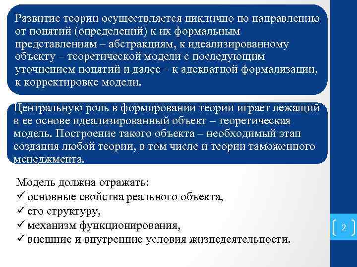 Развитие теории осуществляется циклично по направлению от понятий (определений) к их формальным представлениям –