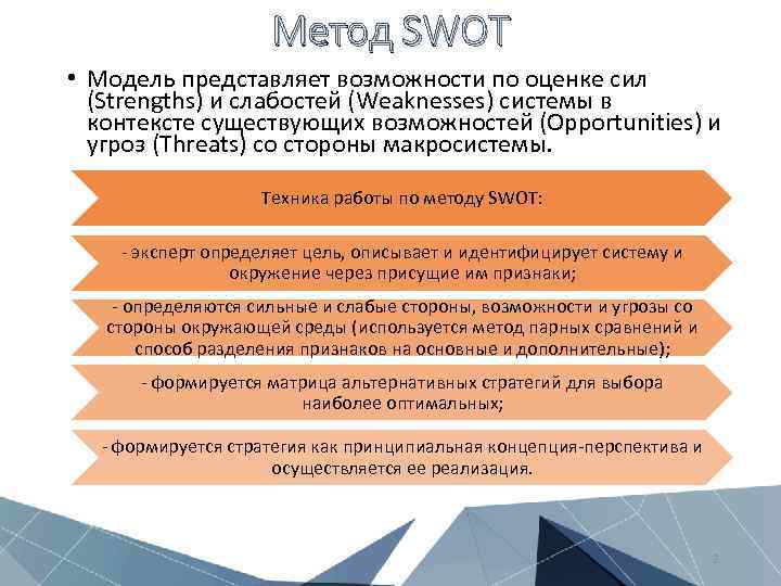 Метод SWOT • Модель представляет возможности по оценке сил (Strengths) и слабостей (Weaknesses) системы