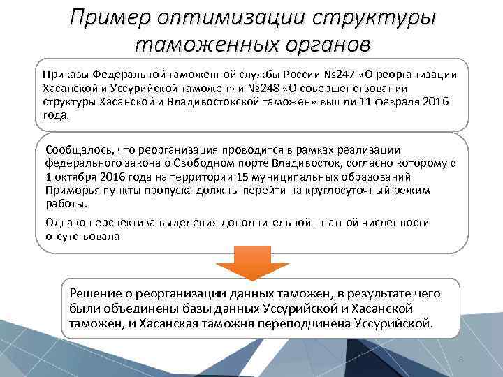 Пример оптимизации структуры таможенных органов Приказы Федеральной таможенной службы России № 247 «О реорганизации
