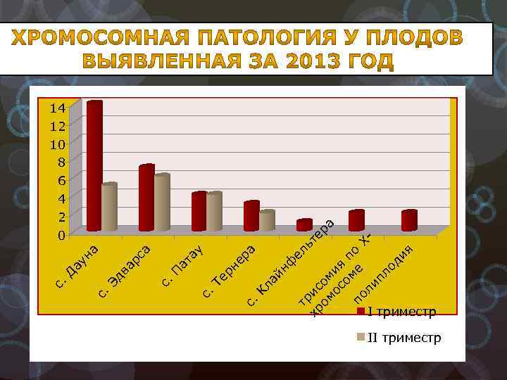нф Кл ай ра ау ат П рн е Те с. а ау н