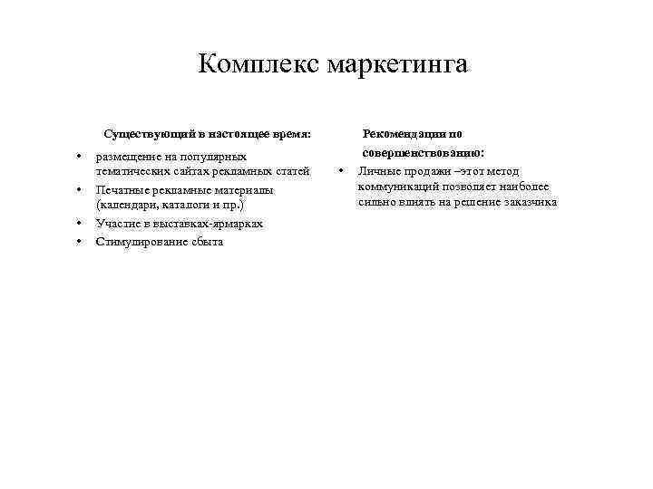 Комплекс маркетинга Существующий в настоящее время: • • размещение на популярных тематических сайтах рекламных