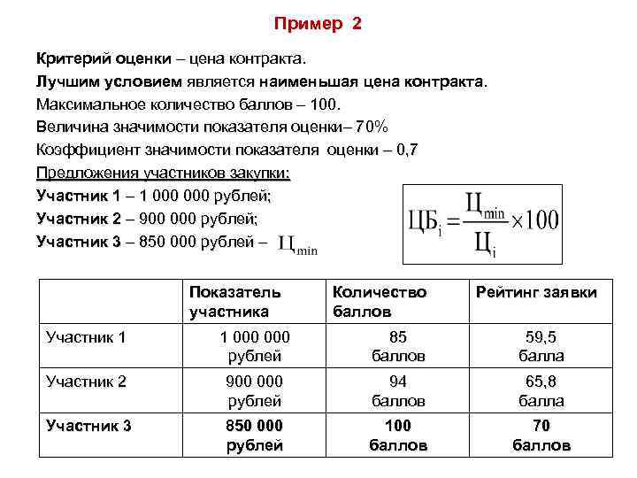 Рассчитать и оценить. Что такое нестоимостные критерии оценки примеры. Пример расчета критерия оценки заявки. Коэффициент значимости критерия оценки пример. Критерии оценки контрактов.