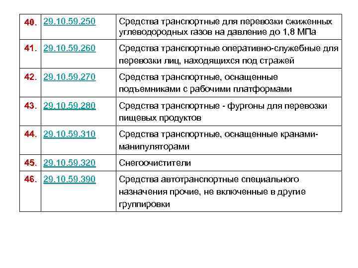 40. 29. 10. 59. 250 Средства транспортные для перевозки сжиженных углеводородных газов на давление