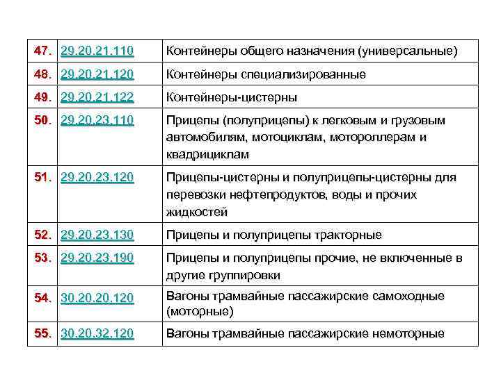 47. 29. 20. 21. 110 Контейнеры общего назначения (универсальные) 48. 29. 20. 21. 120